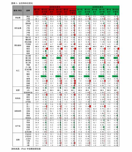 1.指数基金