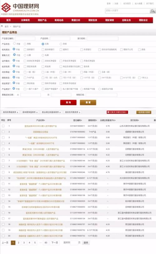 建行理财大数据分析与应用