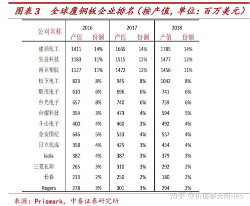 基金最高连续跌幅