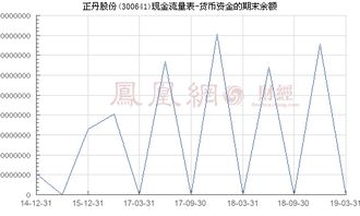 股票代码300641：海达股份