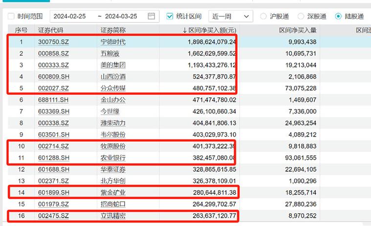 华夏基金官网账户查询