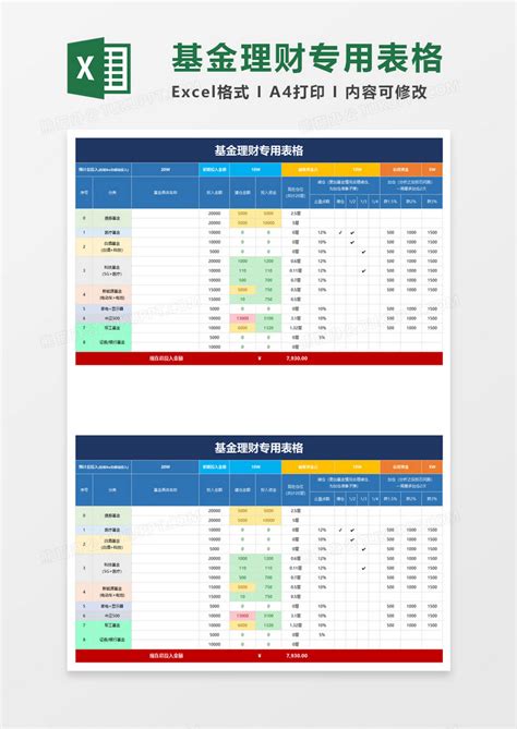 理财经理工作计划