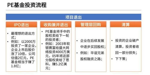 基金公司投资损失计入什么科目