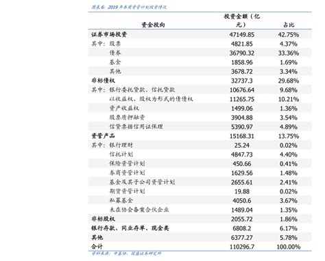 股票配股是好事还是坏事