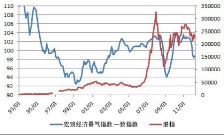 菜心发展股票怎么样