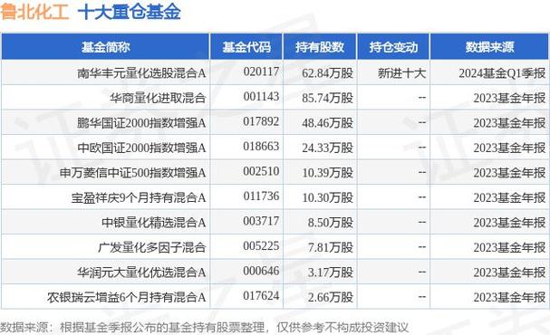 量化交易适合a股吗