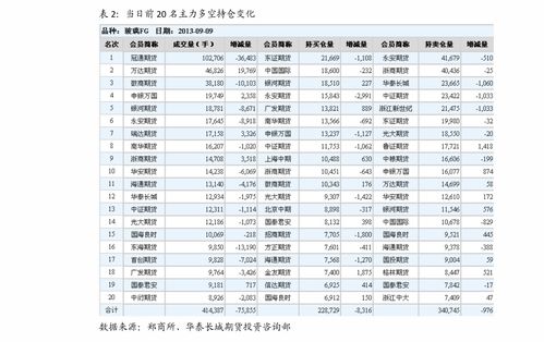 股票分红后卖出本金也扣税吗