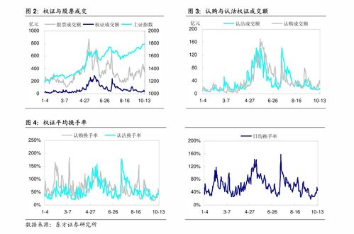 在银行买的基金理财怎么赎回