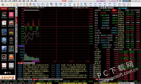 同花顺的新三板股票行情