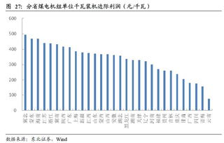 联动优势股票代码