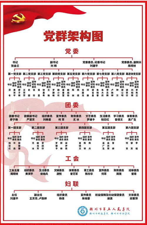 家庭基金会是什么意思