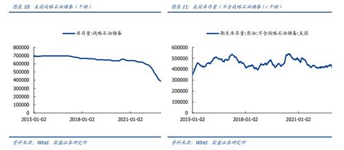 宁夏炼油是哪个股票公司