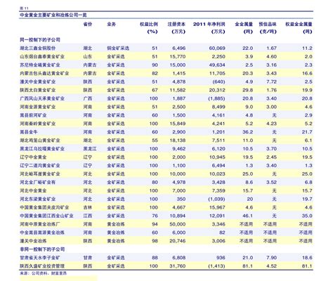 股票多少钱可以开户