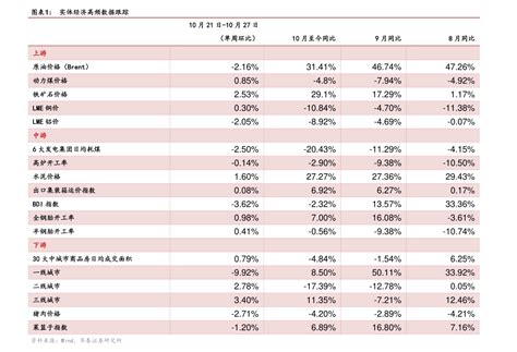 基金是买入当天确认份额吗