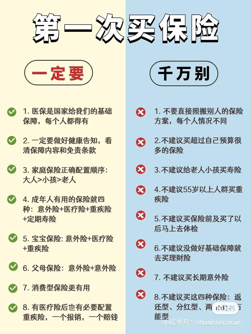 保险专员工资待遇