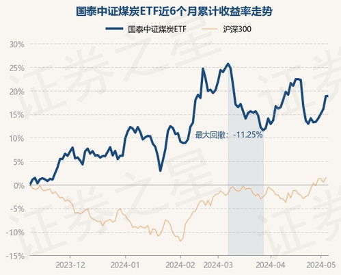 310358基金净值今日查询估值