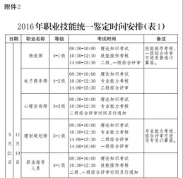 石家庄理财规划师培训