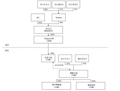 瑞玛精密：调整年股票期权激励计划行权价格注销万份尚未行权股票期权