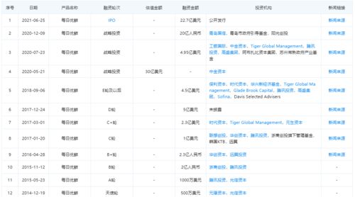 【地球的叹息我们每天都在“堆砌”珠穆朗玛峰】