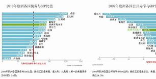 在波动的世界中，寻找内心的避风港