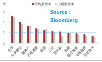 亚积邦租赁将于月日派发末期股息每股港元