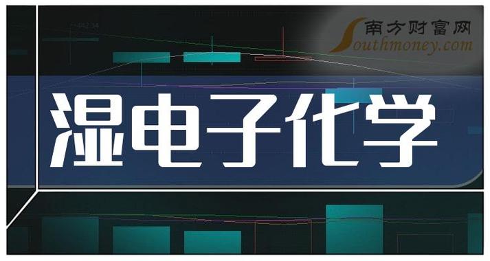 飞凯材料创新高，大基金三期成立助推品牌腾飞