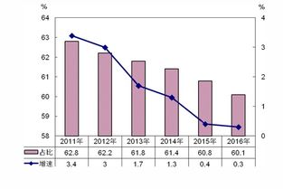 拐点声起！铝市的实际情况是