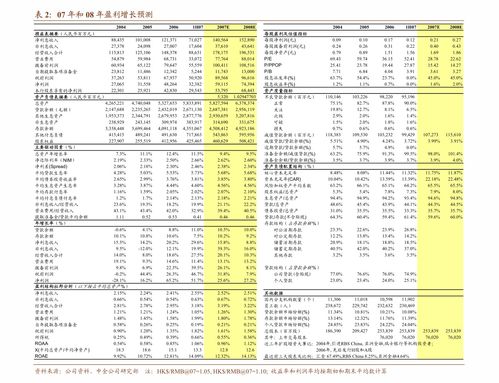 中泰证券给予华夏航空买入评级，航网优化与安全强管，支线航空战略可期待