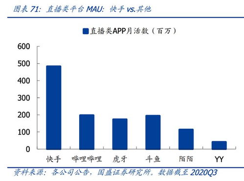 信测标准：累计回购股份股