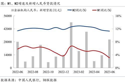 韩国月份涨幅超预期暂止通胀降温趋势