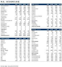 泸州老窖年中报点评：广宣税金拖累净利水平阶段调整坚持长期主义