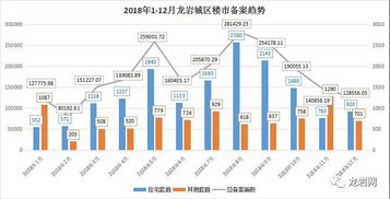 月结汇规模环比上升！当月银行结汇亿元，境内主体购汇节奏有所回落