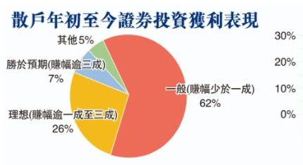 对核能兴趣激增，微软将获星牌能源核电供应，北美铀矿股和核能概念股飙涨！